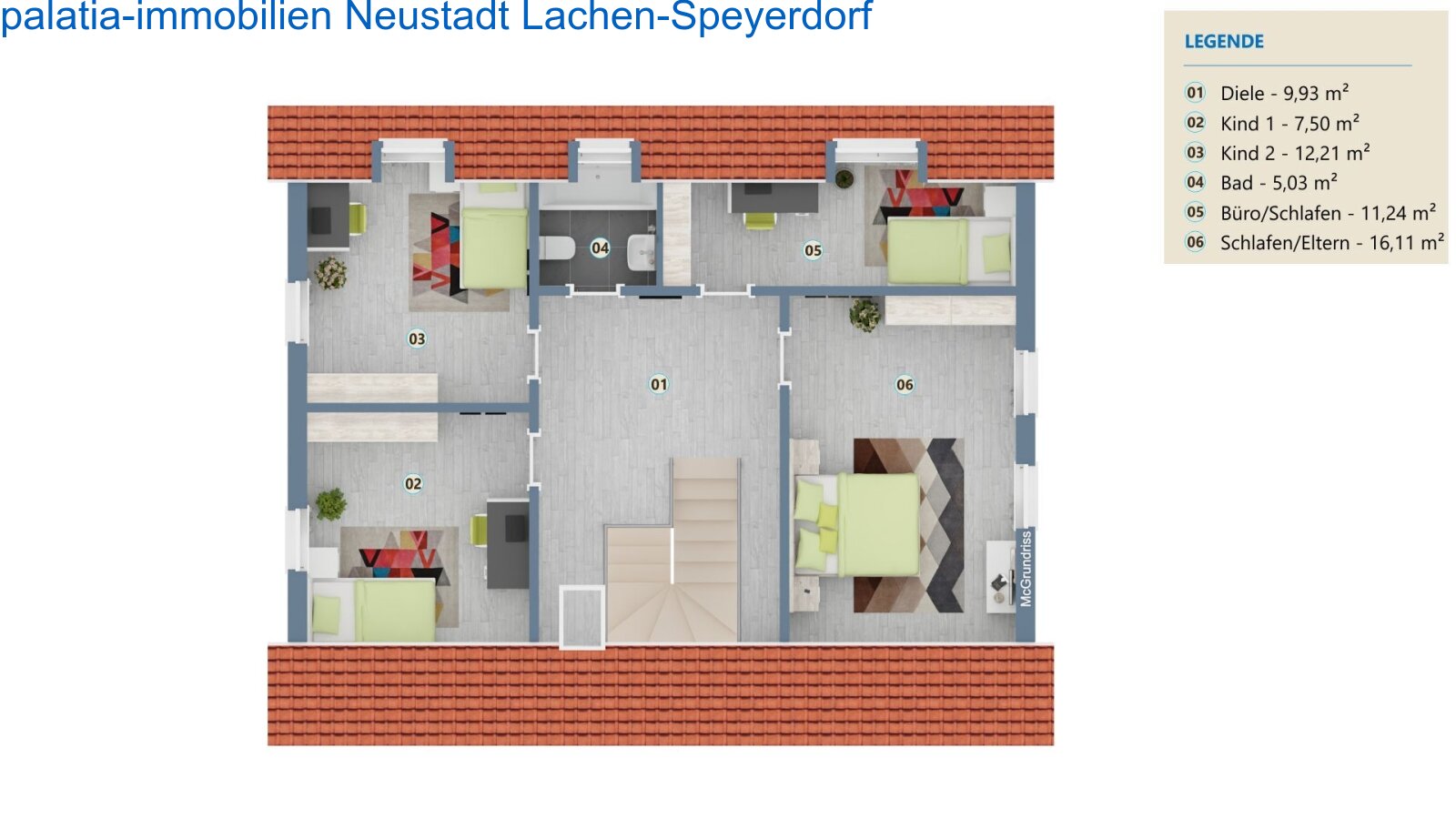 Neu in unserem Immobilienteam Familienhaus in ruhiger Lage